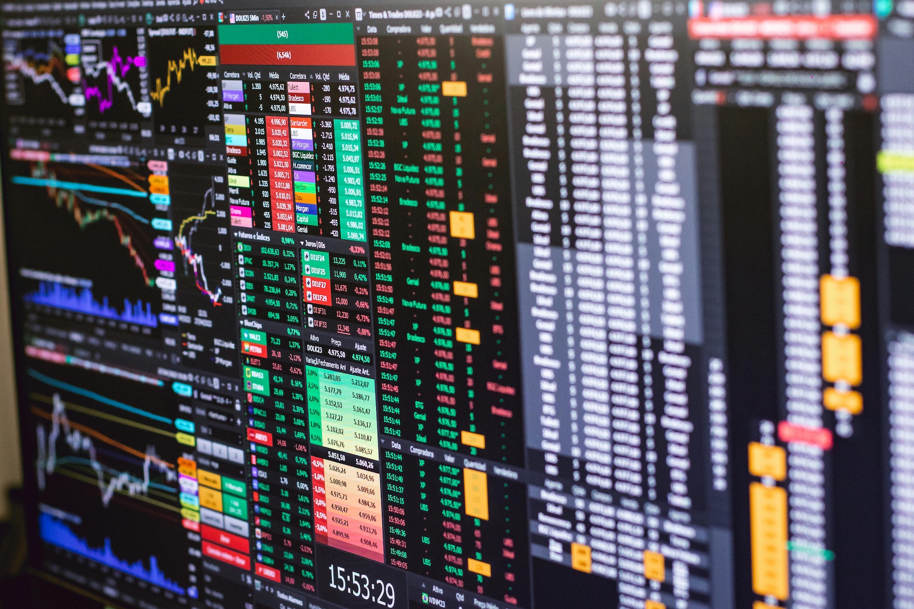 "مؤشر S&P 500: كل ما تحتاج معرفته عن أقوى مؤشر للأسهم الأمريكية"